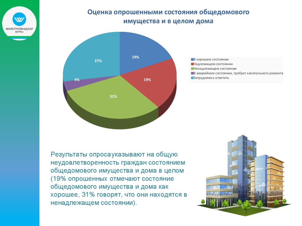 Итоги онлайн опроса-004.jpg