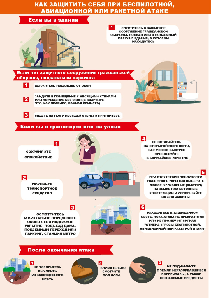 Правила поведения при беспилотной, авиационной или ракетной опасности.jpg