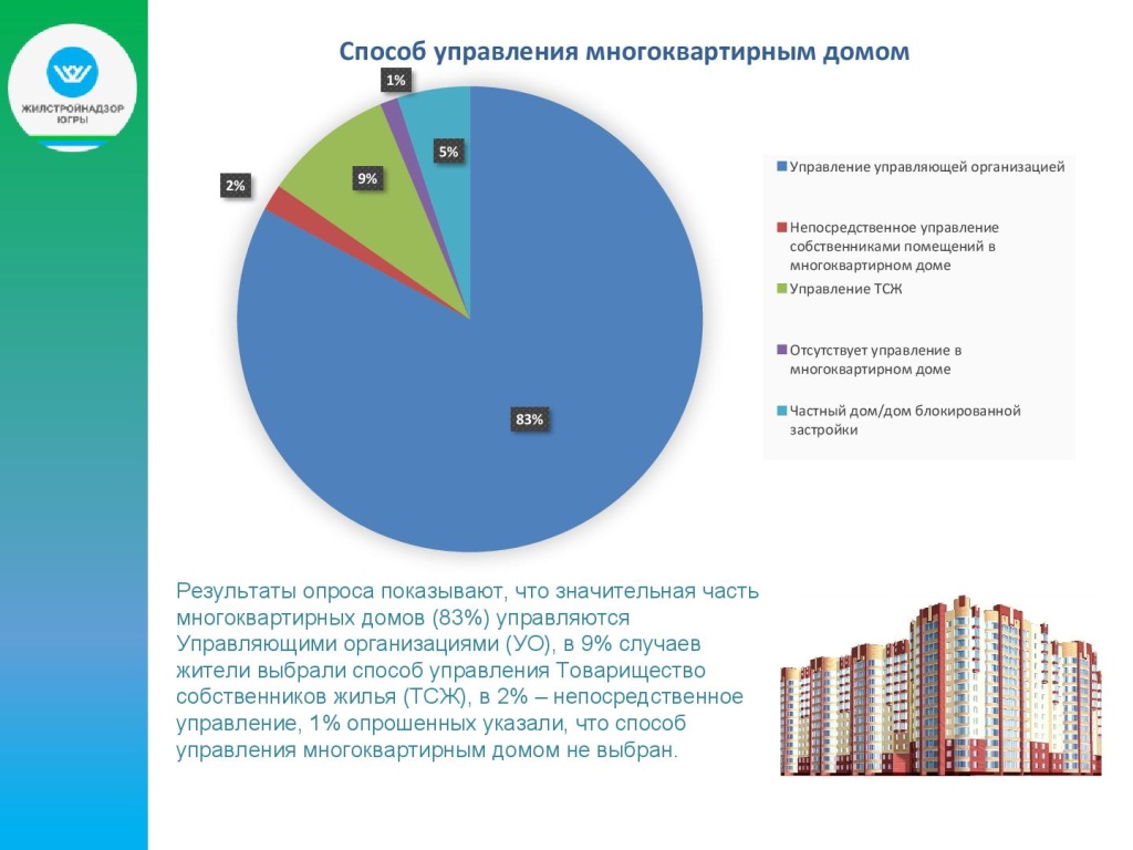 Итоги онлайн опроса-003.jpg